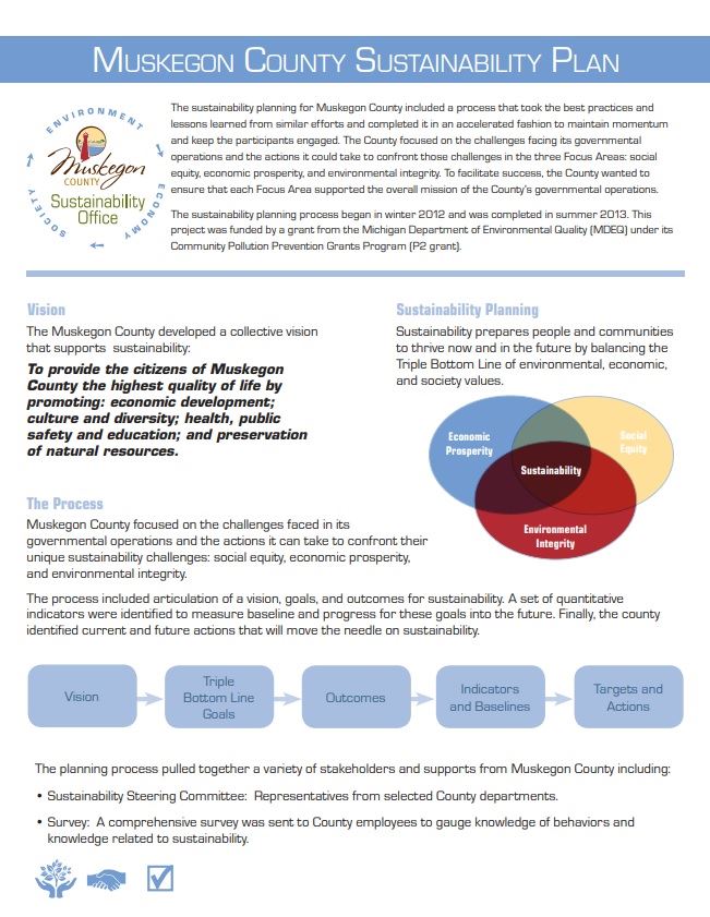 sustainability plan Opens in new window